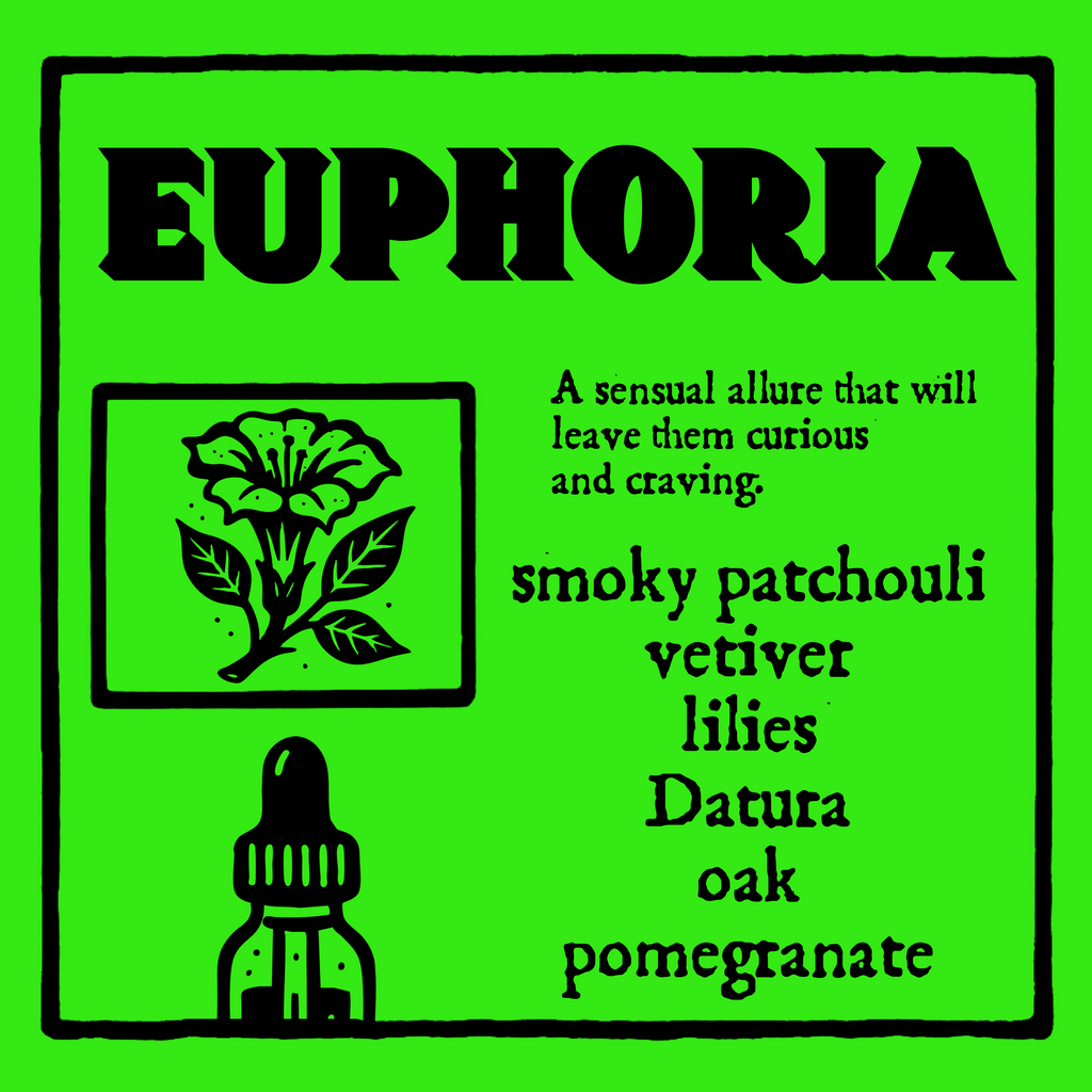 Euphoria - Fragrance